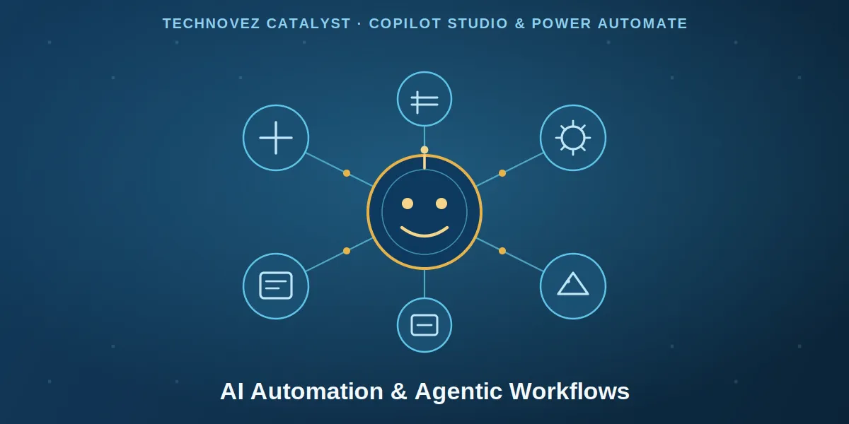 Technovez Catalyst for AI Automation & Agentic Workflows
