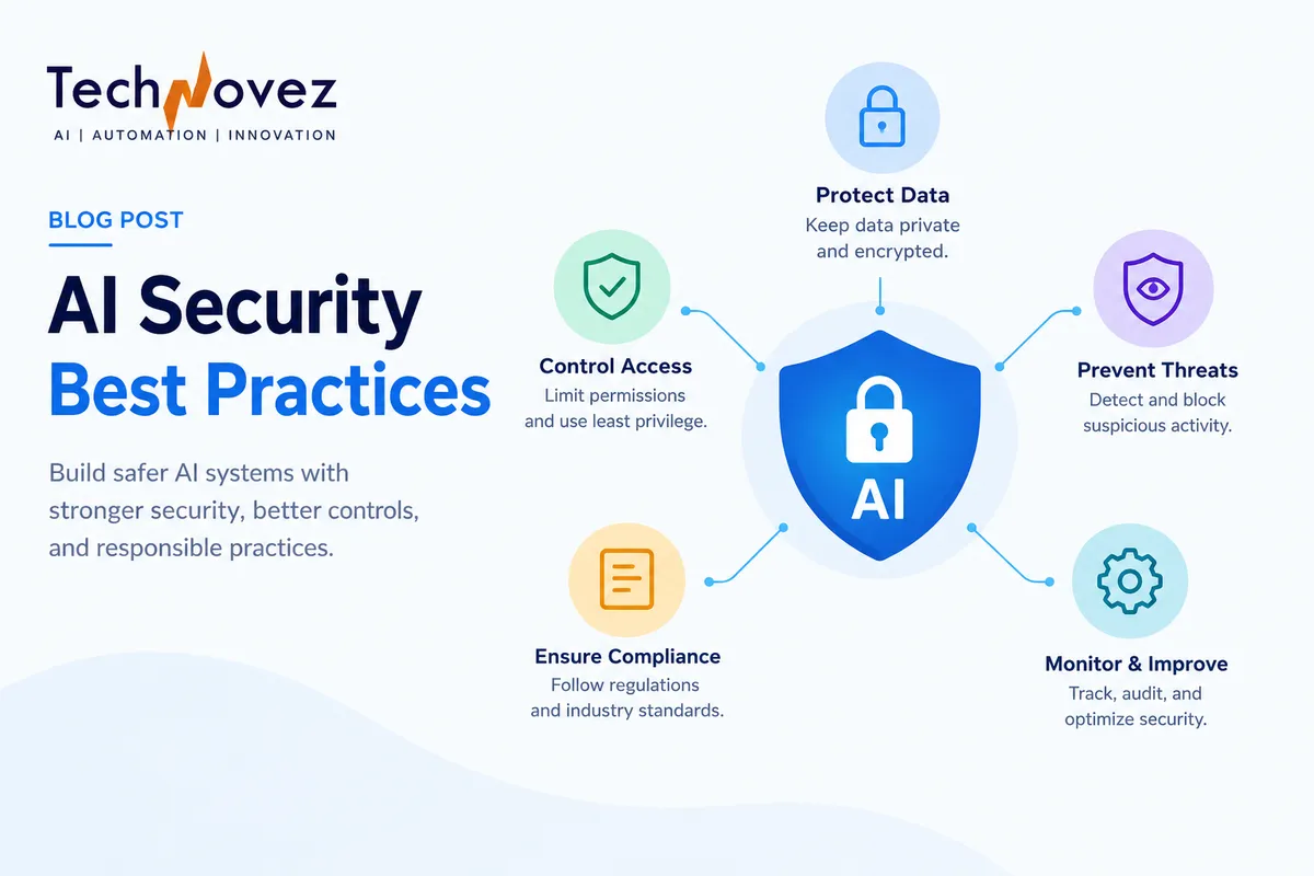 AI Security Best Practices
