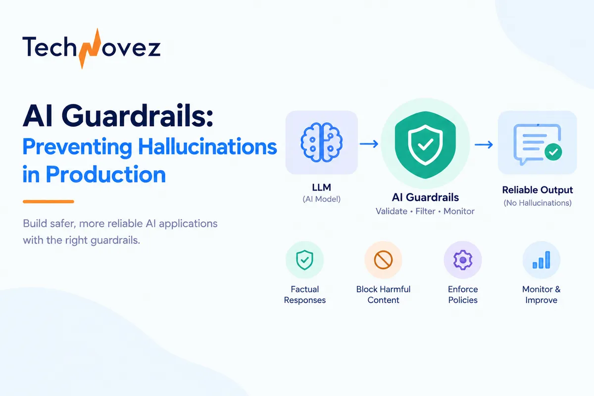 AI Guardrails: Preventing Hallucinations in Production