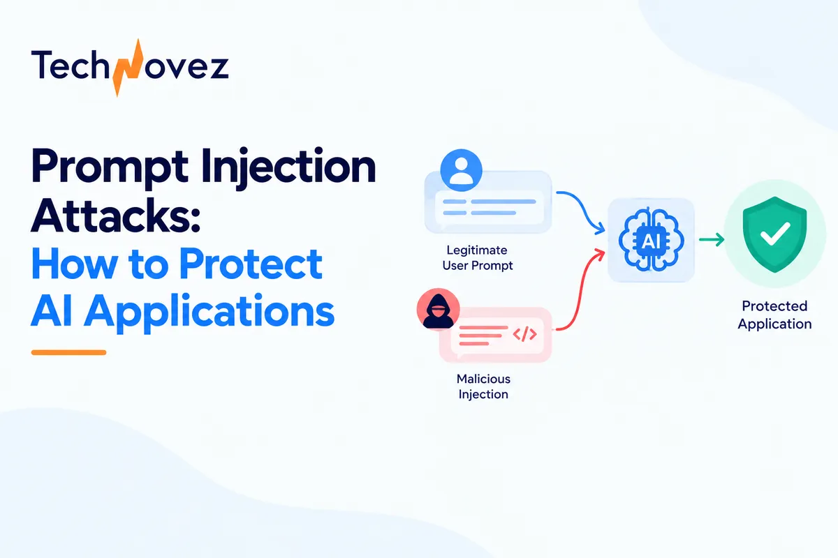 Prompt Injection Attacks: How to Protect AI Applications