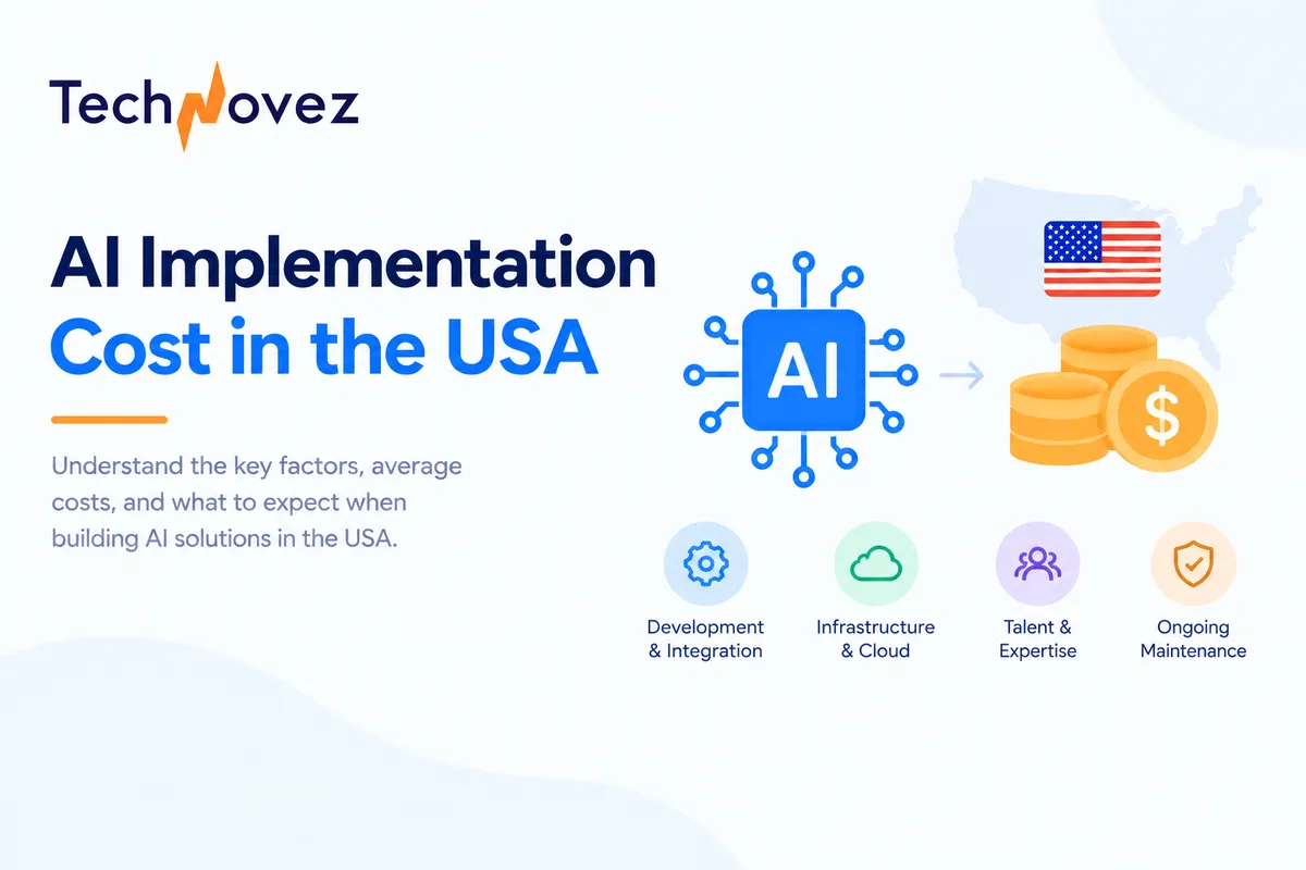 How Much Does AI Automation Cost for a US Business? (2026 Pricing Guide)